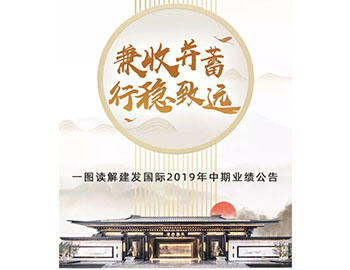 兼收并蓄 行稳致远丨一图读解ca88登陆平台国际2019年中期业绩布告