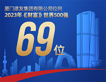ca88登陆平台集团位居2023年《财富》世界500强第69位